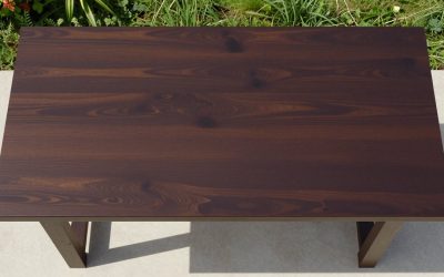Best Workbenches for Woodworking and Garage Shops
